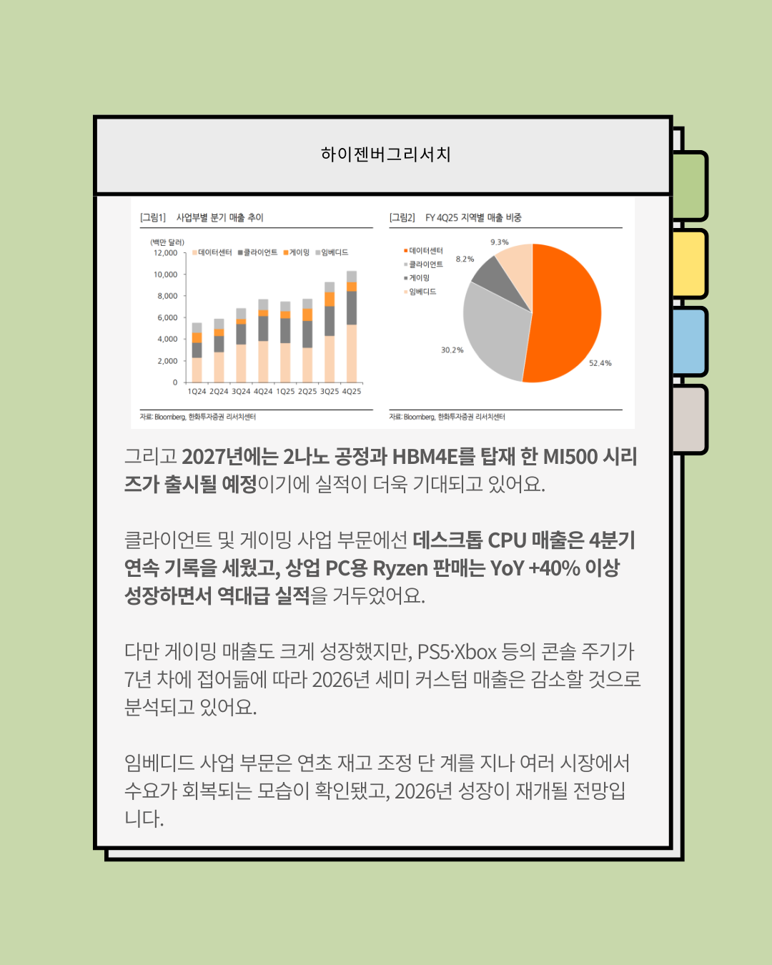 -17% 폭락한 AMD, 왜 패닉셀이 발생했나?