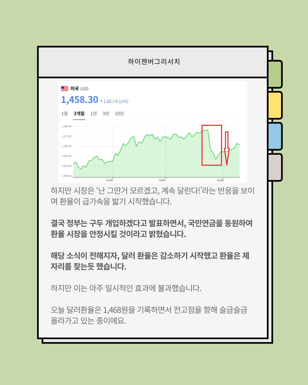 막으려는자vs뚫으려는자, 치열한 환율전쟁