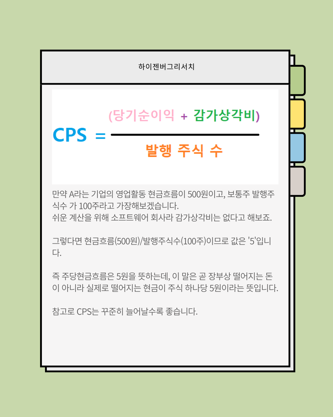 CPS와 PCR 이해하기