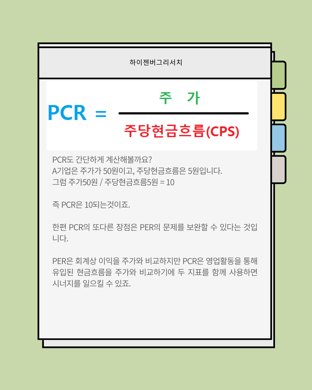 CPS와 PCR 이해하기