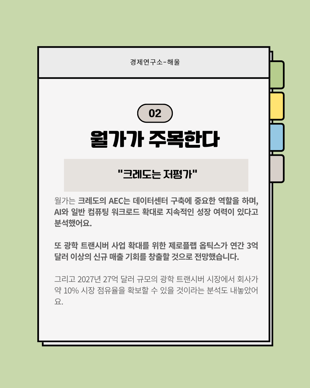 주가가 급등한 크레도 테크놀로지