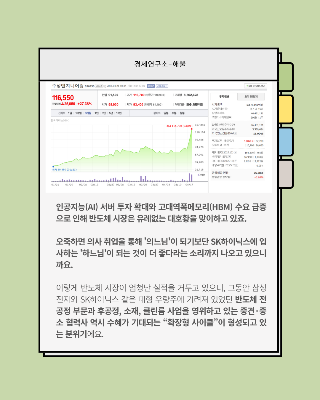 반도체 슈퍼사이클에 테슬라에 태양광공급까지? 폭등하는 주성엔지니어링