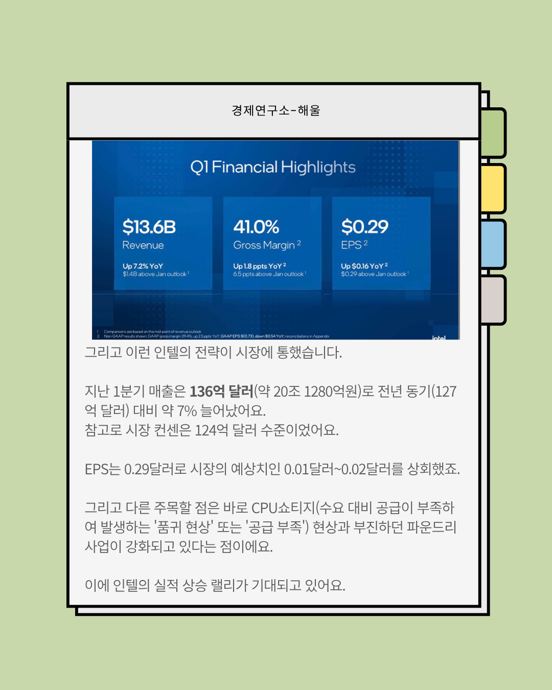 돌아온 반도체의 황제 '인텔'