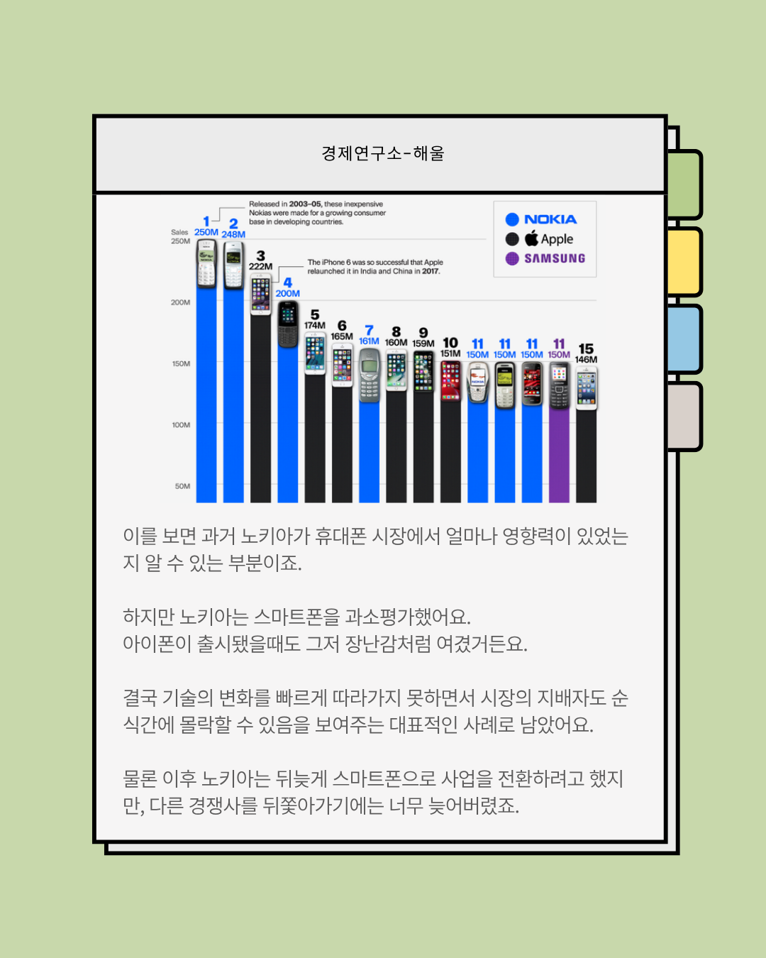 스마트폰은 망했지만, AI핵심 수혜주로 떠오르는 노키아
