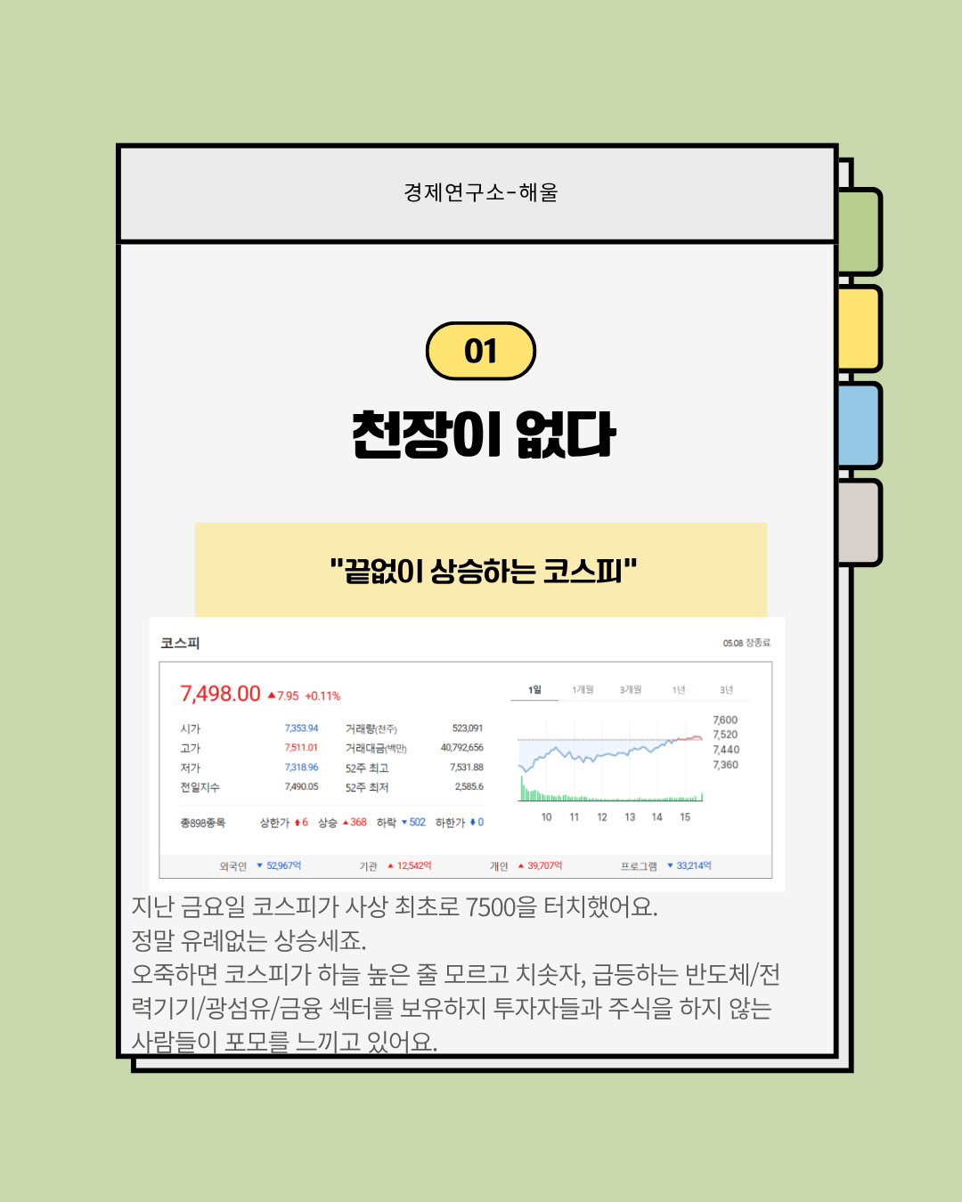 과열인가? 밸류에이션 부각인가? 격동의 코스피