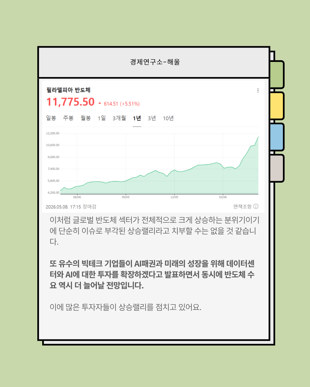 과열인가? 밸류에이션 부각인가? 격동의 코스피