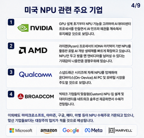 	차세대 반도체 시장을 이끌 단 하나의 칩 'NPU'