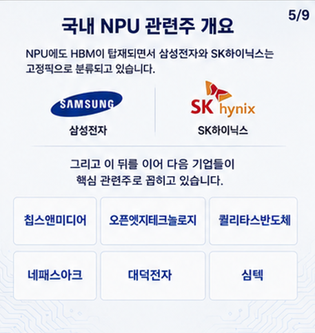 	차세대 반도체 시장을 이끌 단 하나의 칩 'NPU'