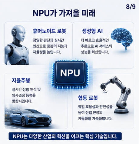 	차세대 반도체 시장을 이끌 단 하나의 칩 'NPU'