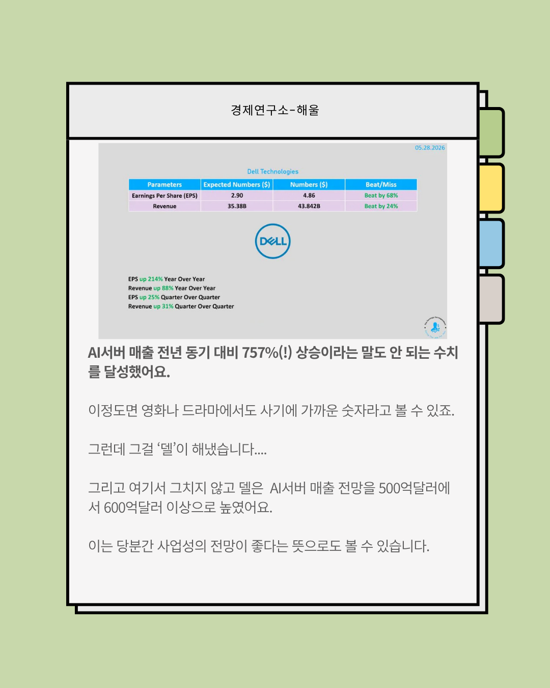AI대장주로 떠오른 델(DELL)