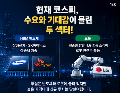 고점을 향하는 반도체와 로봇관련주, 다음 섹터는 어차피 '에너지'다.
