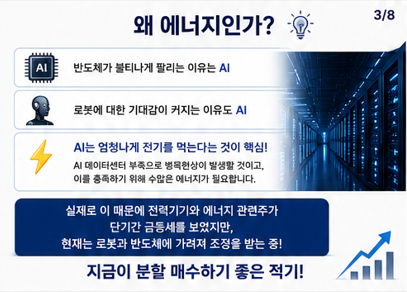 고점을 향하는 반도체와 로봇관련주, 다음 섹터는 어차피 '에너지'다.