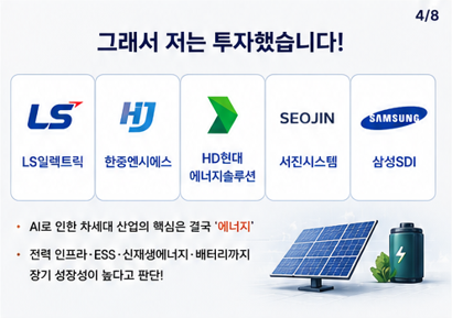 고점을 향하는 반도체와 로봇관련주, 다음 섹터는 어차피 '에너지'다.