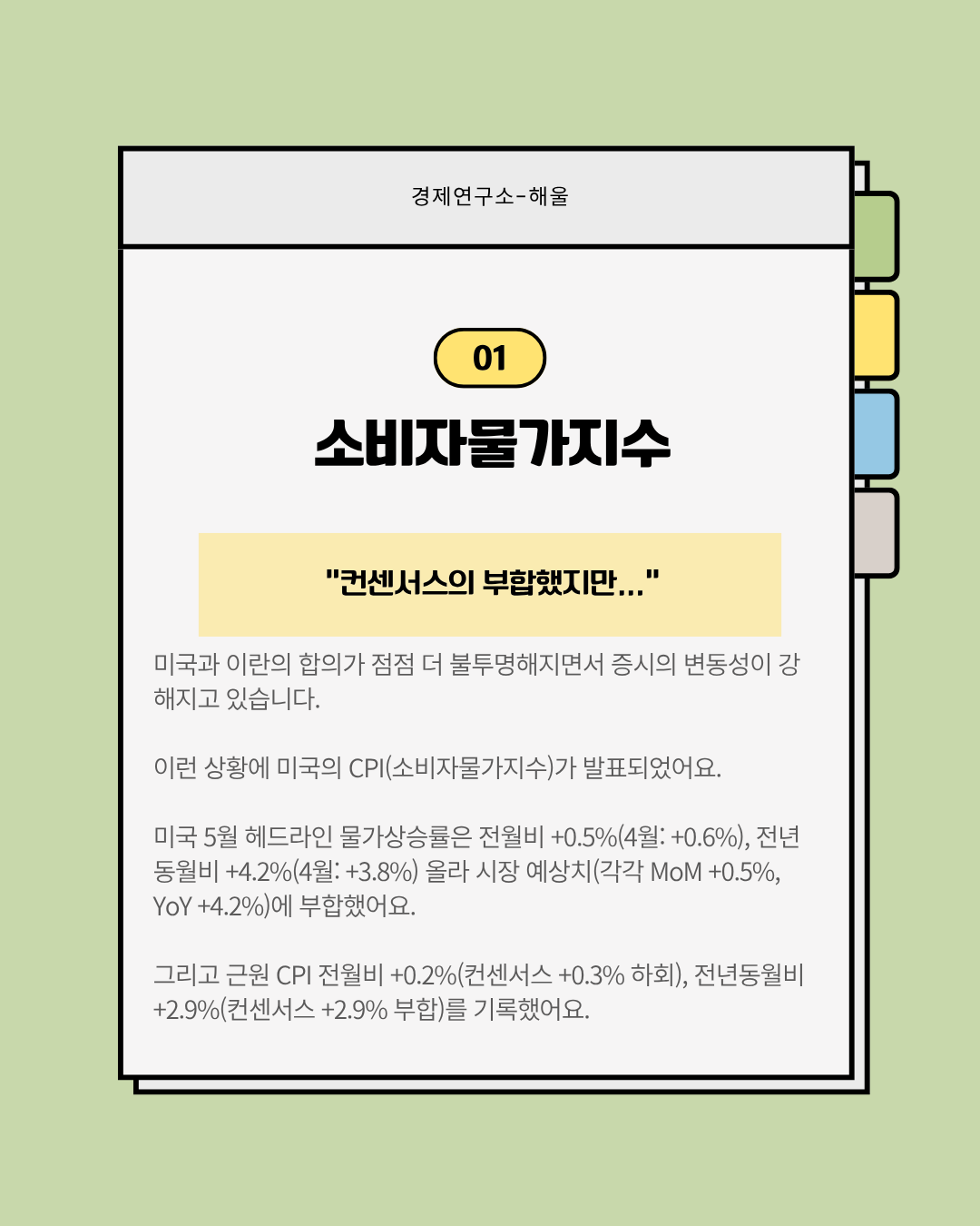 미국 CPI 4.2% 상승, 기준금리 인상이 다가오고 있다.