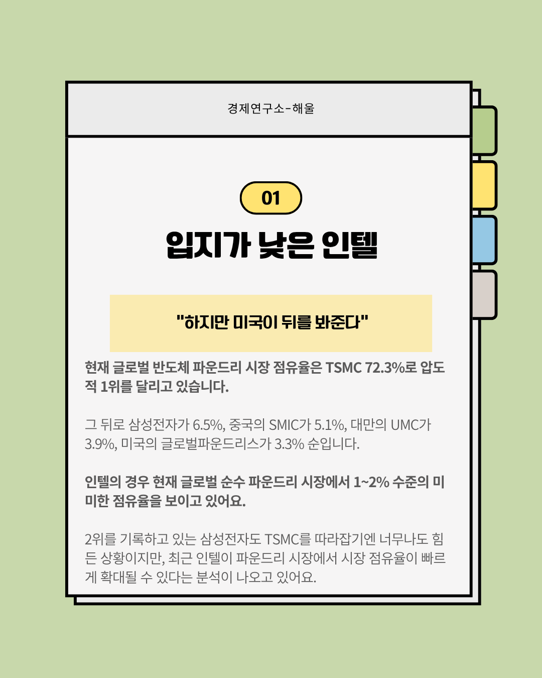 반도체 파운드리 시장 공략에 나선 인텔