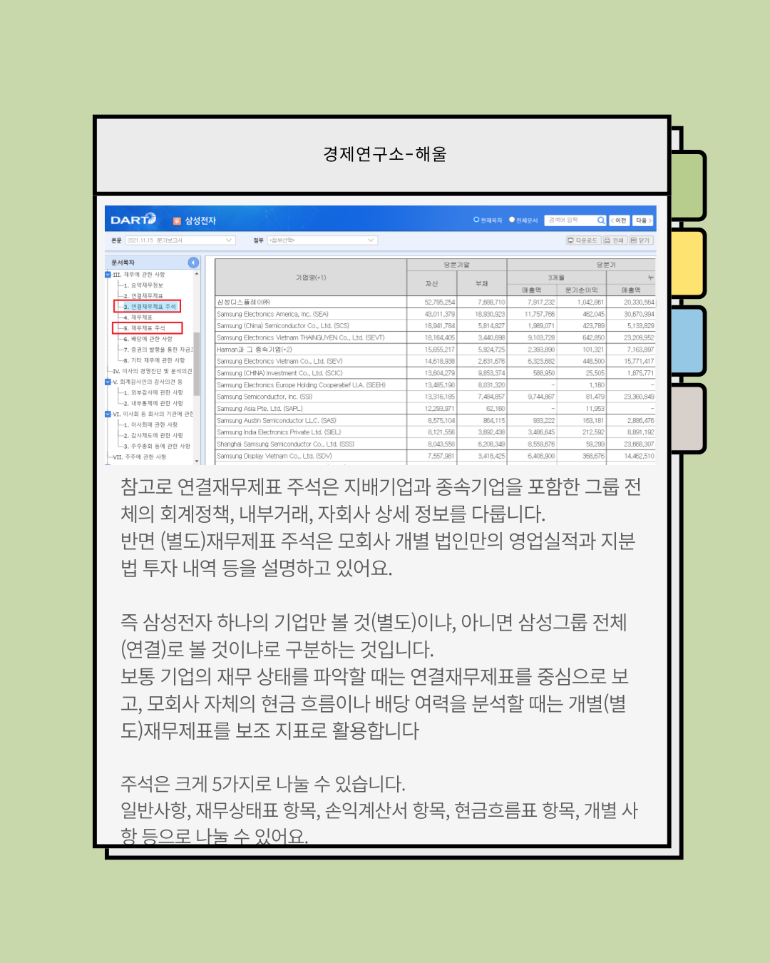 재무제표 보는법9(주석)
