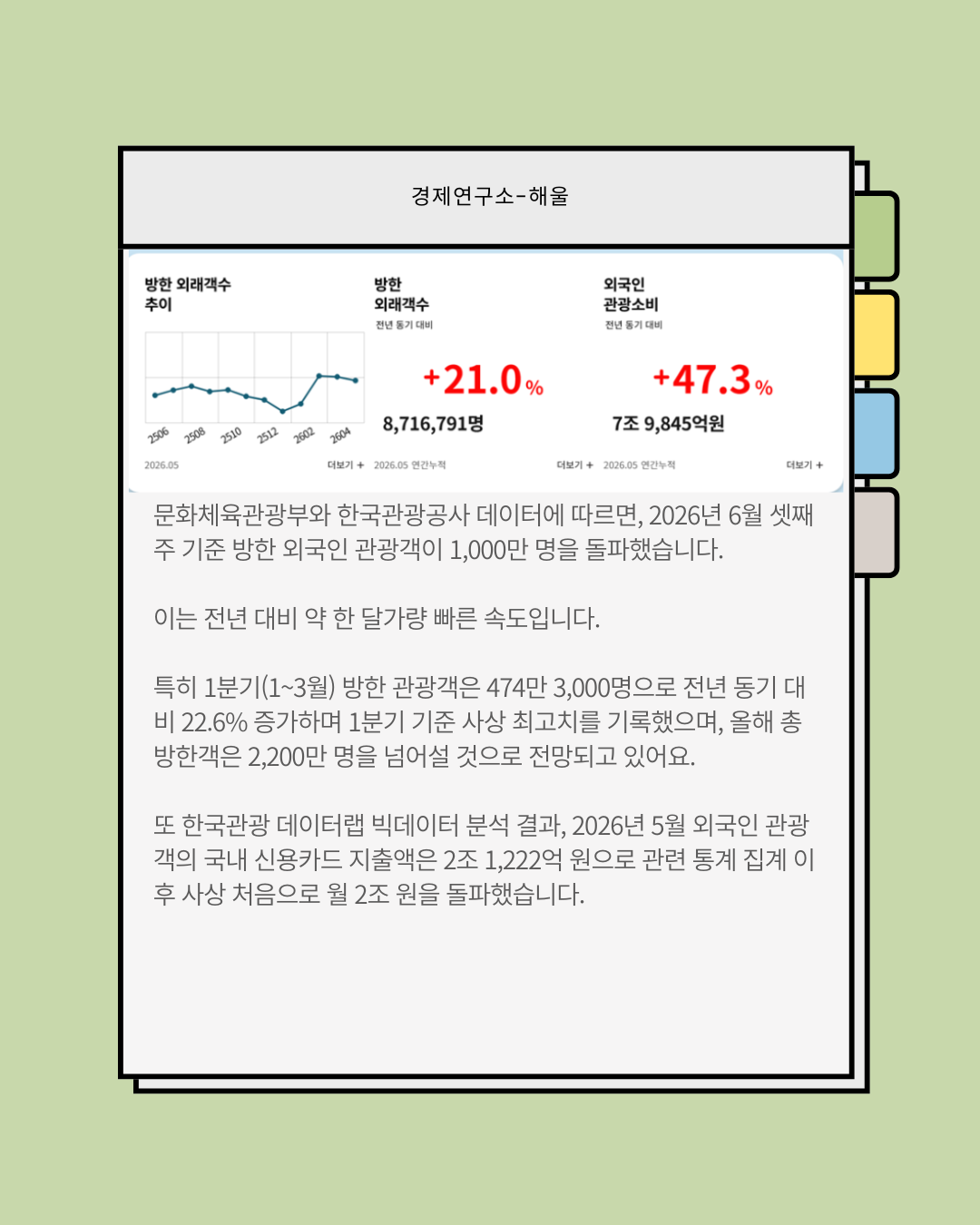 외국인들에게 쇼핑의 성지가 된 한국