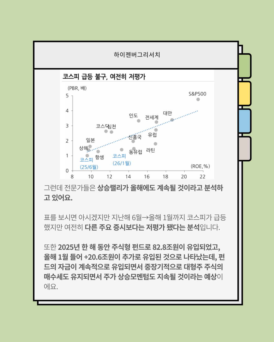 반도체 슈퍼사이클 언제까지?