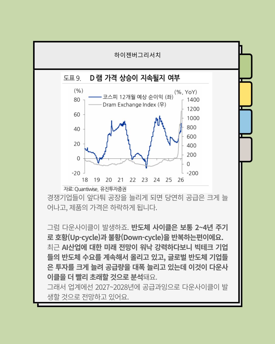 반도체 슈퍼사이클 언제까지?