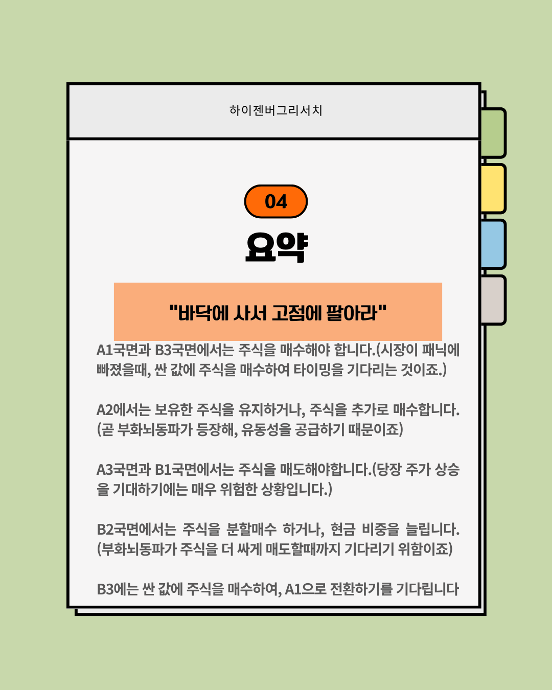 코스톨라니의 달걀이론
