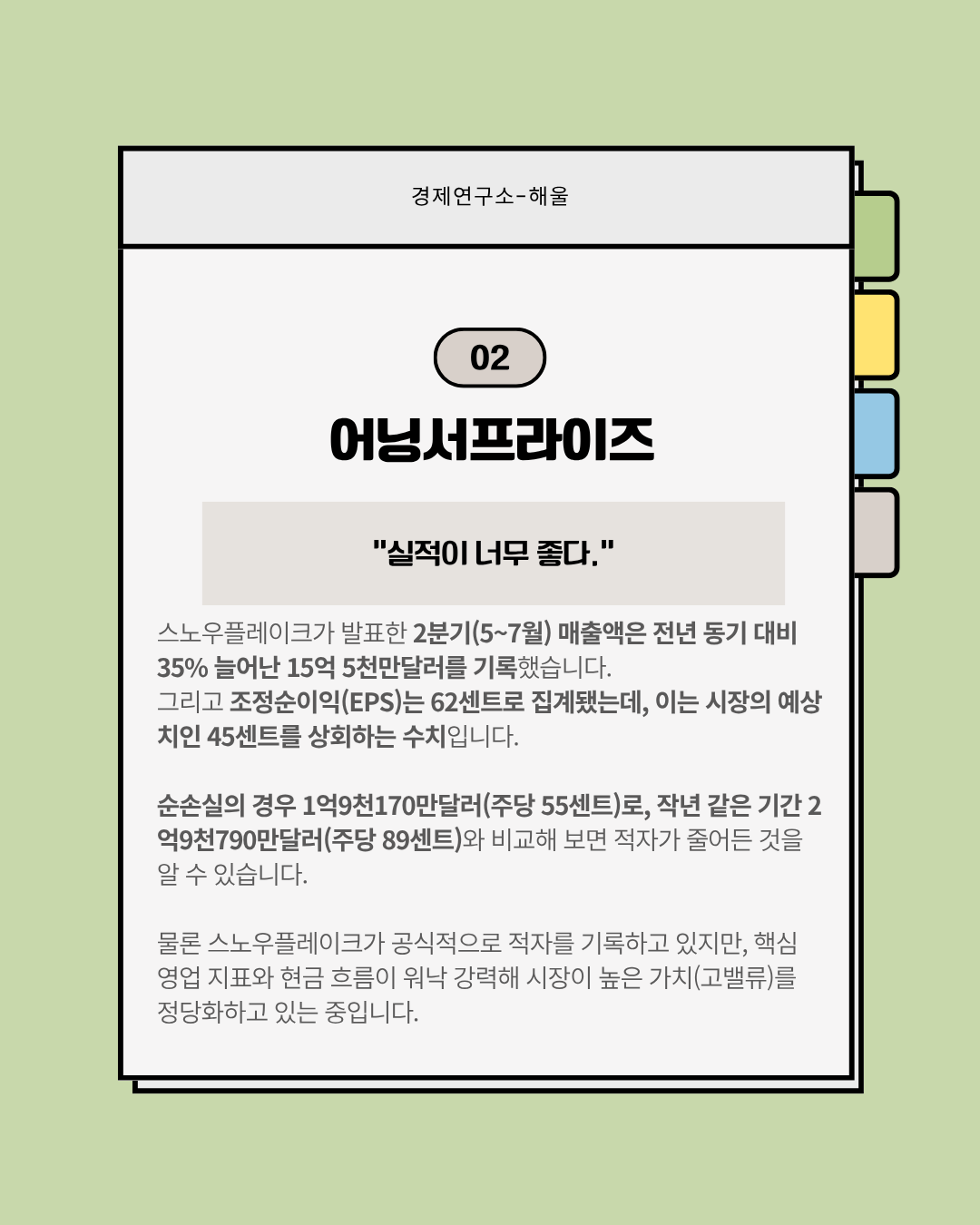 시외에서 23% 급등한 스노우플레이크