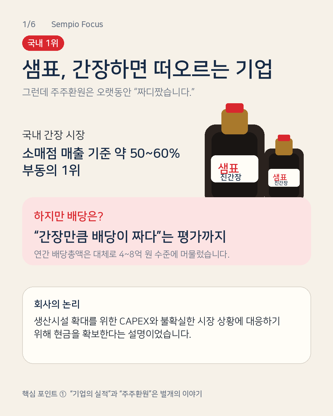 자사주 30% 소각하는 '샘표'