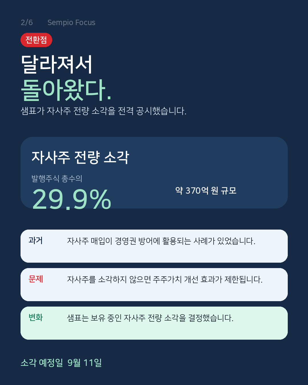 자사주 30% 소각하는 '샘표'
