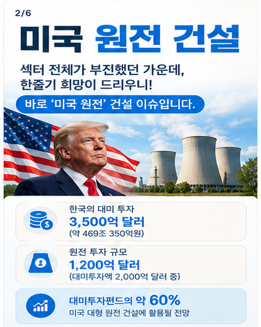 다시 돌아온 원전의 시대