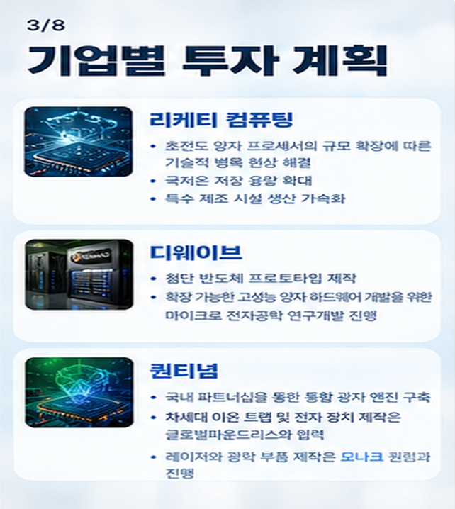 양자컴퓨터는 왜 다시 주목 받고 있나?