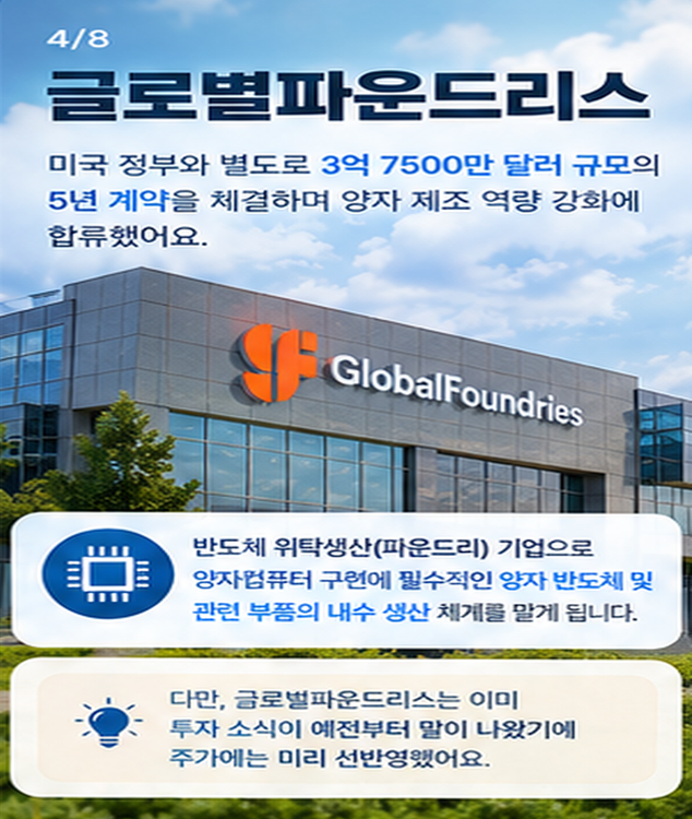 양자컴퓨터는 왜 다시 주목 받고 있나?
