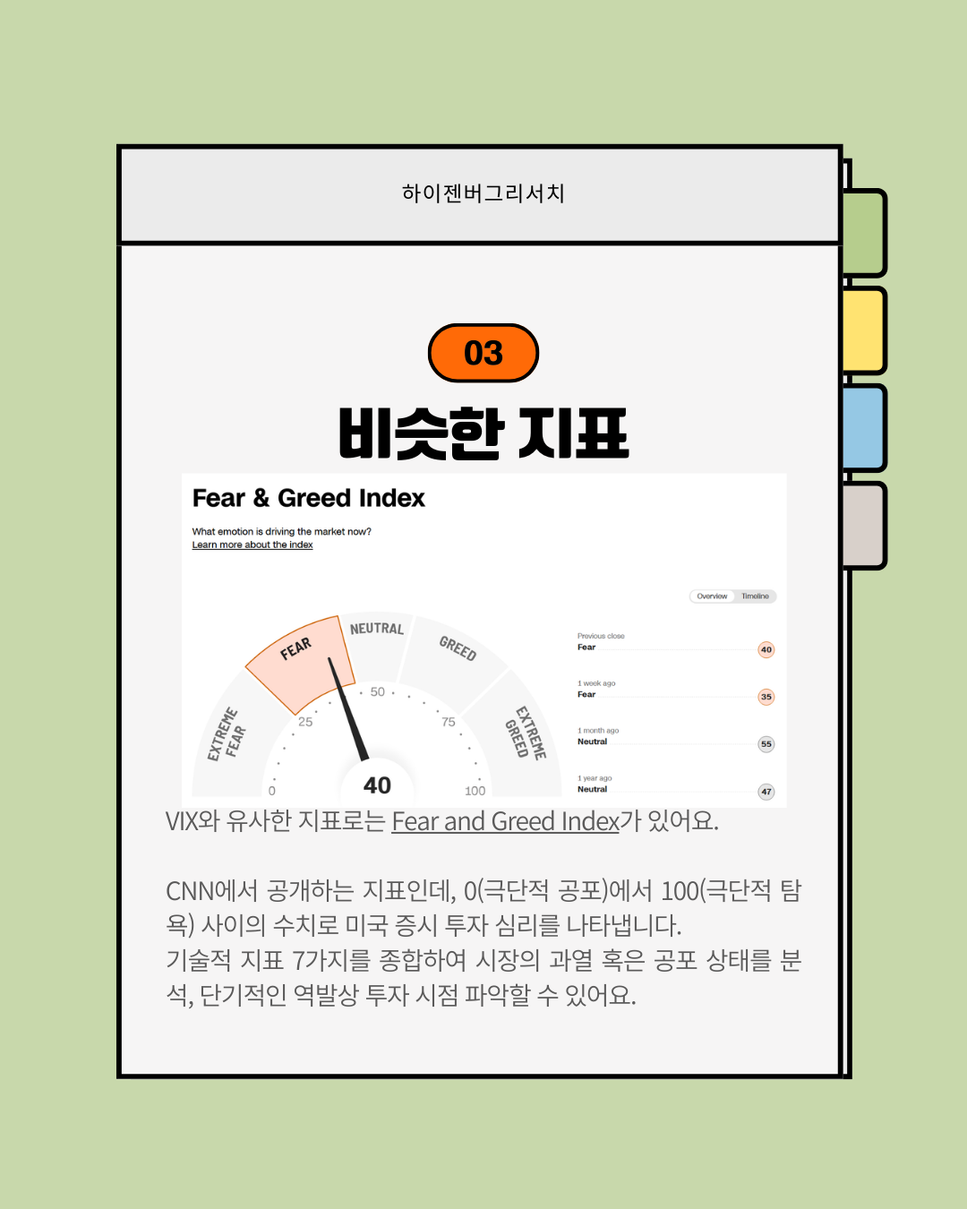 VIX지수(변동성, 공포지수)란?