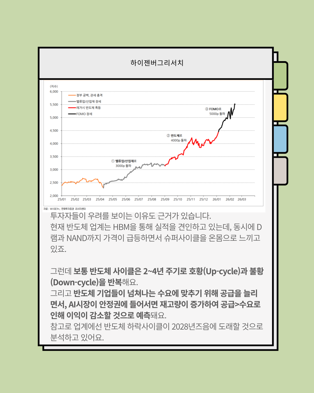 삼전과 하닉은 언제까지 오를까?