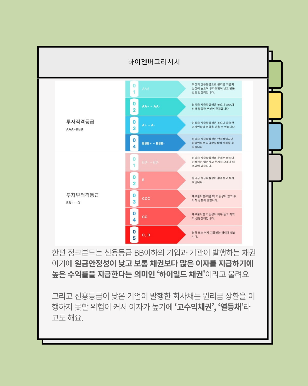 정크본드는 무엇일까?