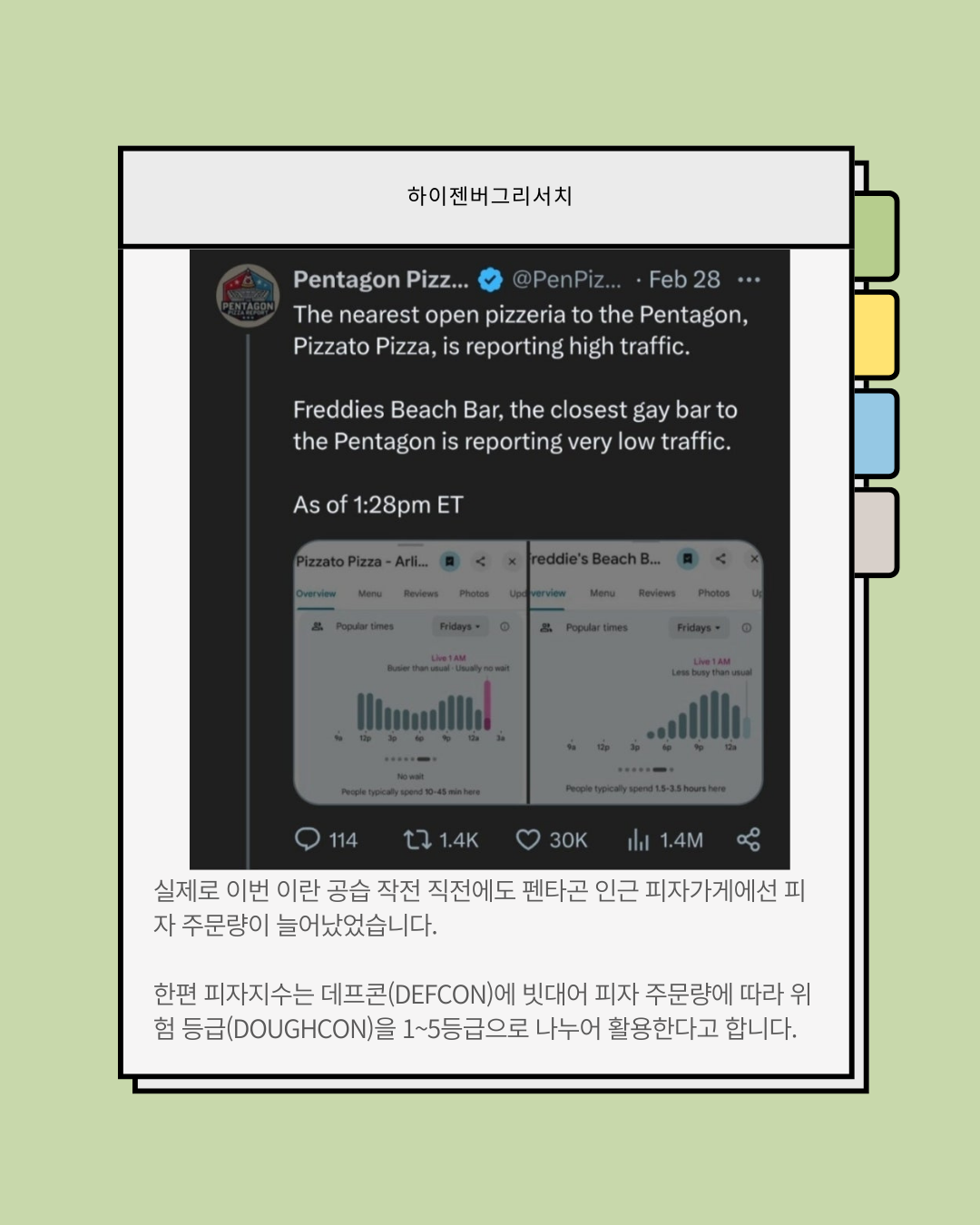 적중률이 높다는 펜타곤 피자지수