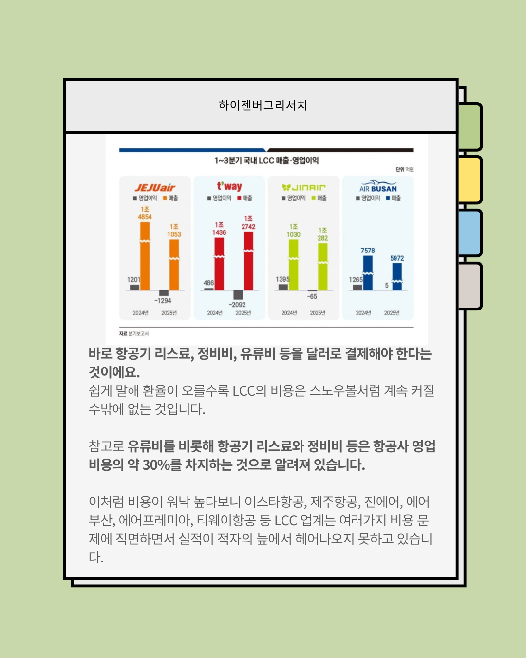 죽을만큼 힘든 LCC업계