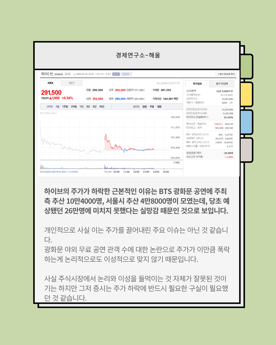 완전체로 돌아온 BTS, 주가가 폭락한 하이브