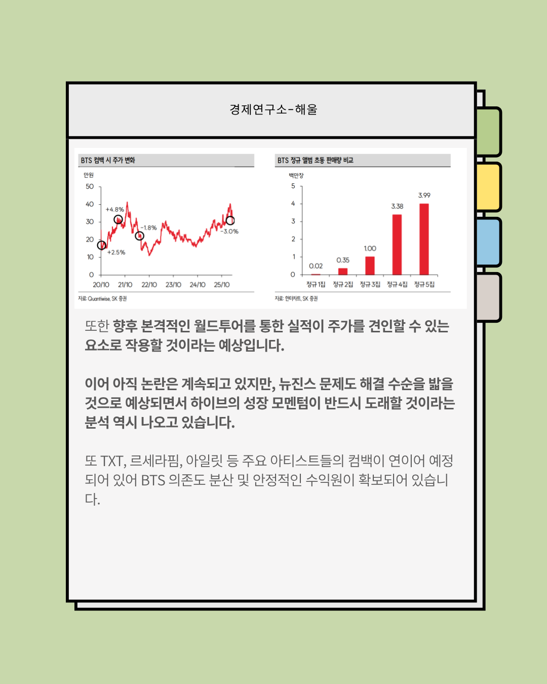 완전체로 돌아온 BTS, 주가가 폭락한 하이브